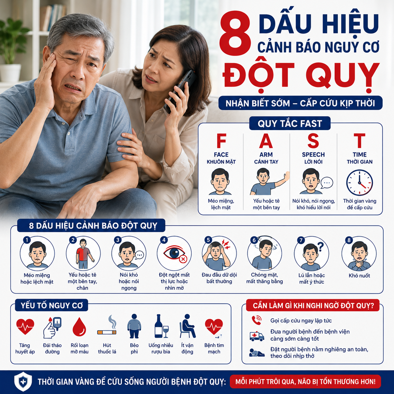 8 dấu hiệu cảnh báo nguy cơ đột quỵ cần biết để cấp cứu kịp thời